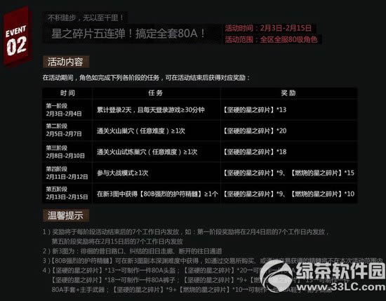 龙之谷备战红龙活动 经验助你成长搞定全套80A3
