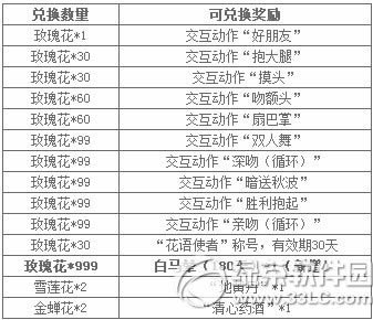 九阴真经情人节&春节活动2015 测试服抢先体验1