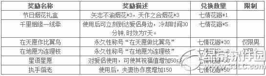 九阴真经情人节&春节活动2015 测试服抢先体验2