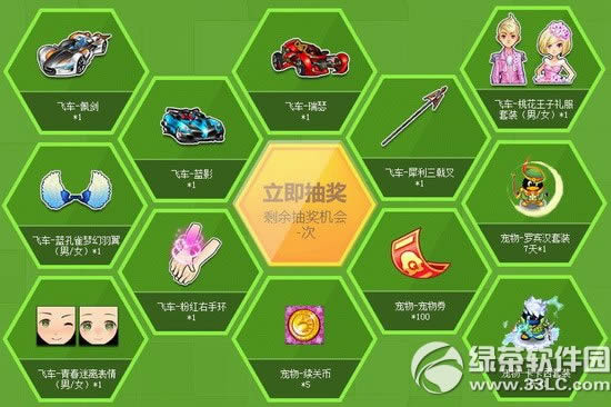 qq飞车7周年冲刺活动网址 新手礼包、回流礼包等你来3