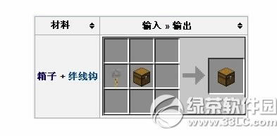 qq飞车水瓶星露套装多少钱怎么获得 水瓶星露套装图片1
