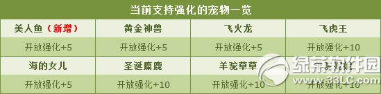qqɳ123~25ջ ǿɹʱ2