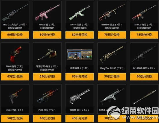 cf守卫塔罗密宝活动网址 赚积分抽永久黄金武器7