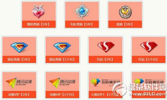 qq飞车元旦福利活动 永久S、平台VIP享不停0