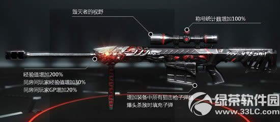 cf毁灭Barrett套装多少钱 有什么1