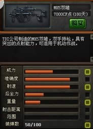 cf双雄mk5多少钱 cf双雄mk5属性如何