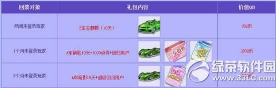 qqɳ61415ջ 4200ȯ+÷ε6