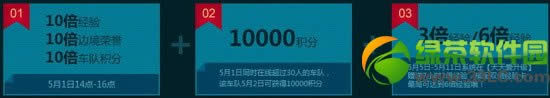 qq飞车8888点券绝版a车五一狂欢日活动网址9