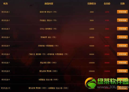 lol甲级职业联赛竞猜活动网址 lollspl竞猜活动地址