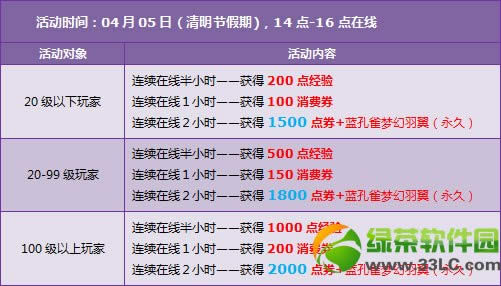 qqɳ4567ջ 6400ȯ+2