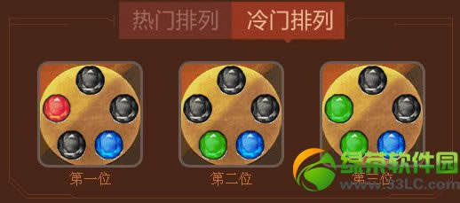 cf宝藏破解答案3月26日 第六关水晶安放技巧3