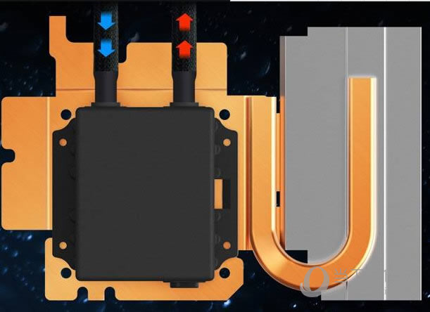 ׿1000CPU