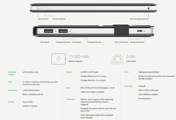 SolarTab iPhone太阳能充电板