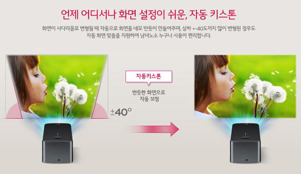 LG PF1000U 的自然分辨率为 1920×1080 像素