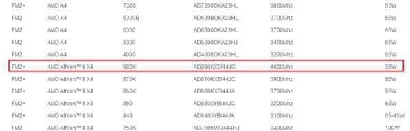 Athlon X4 880K首次曝光