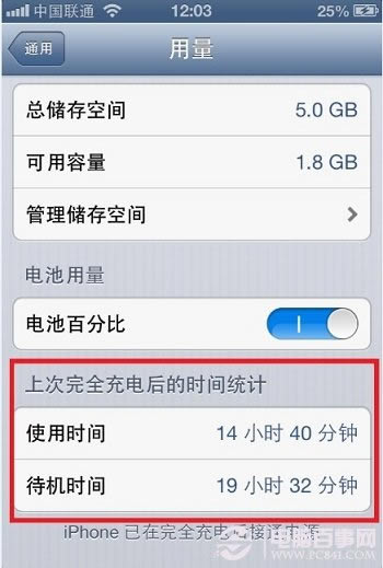 iPhone电池能用多久 提升iPhone电池续航时间方法