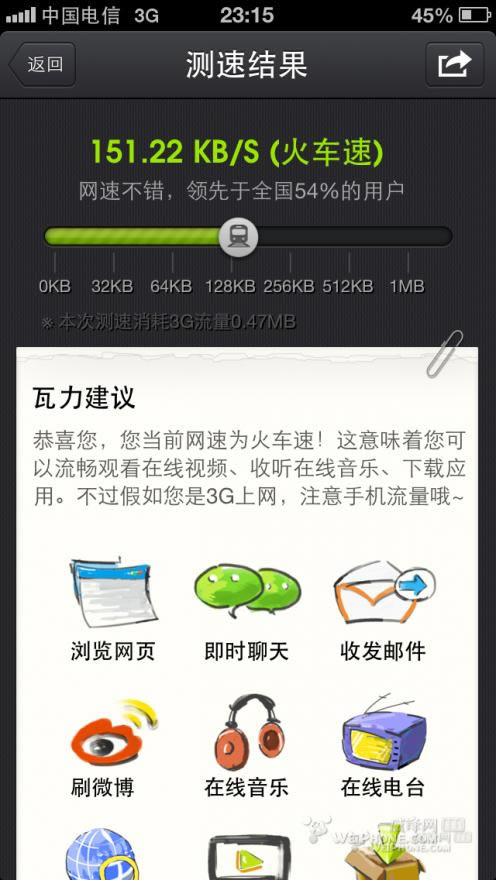 港版国行等无锁版iphone5用电信卡教程