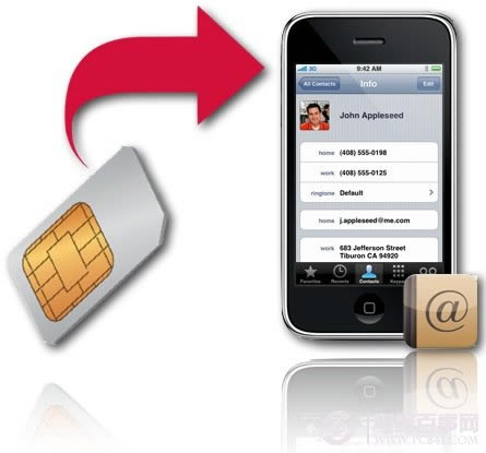 iphone5如何装手机SIM卡 电脑百事网