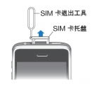 “iphone5如何装手机SIM卡”