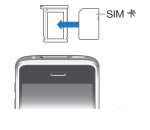 “iphone5如何装手机SIM卡”