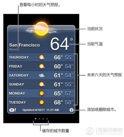 iPhone4S如何获取天气信息
