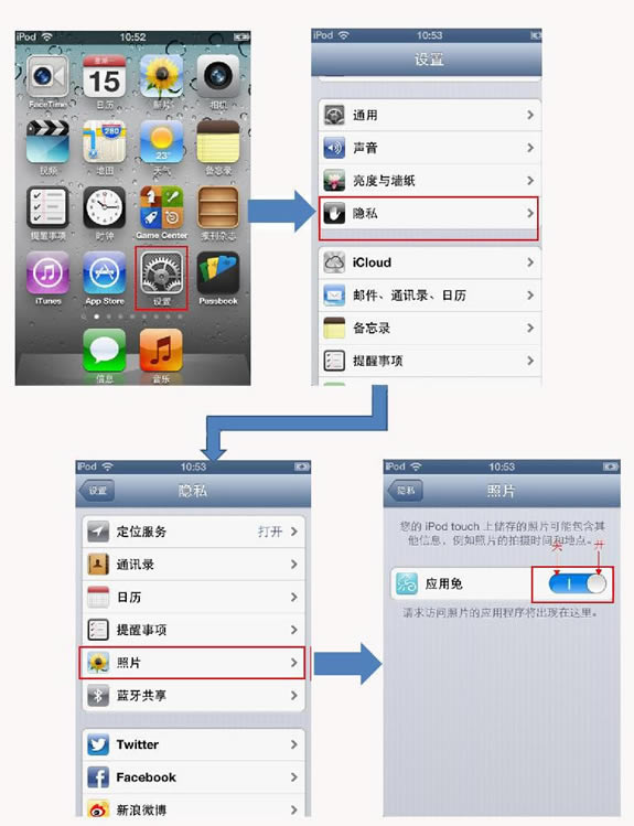 iPhoneƬʧ취
