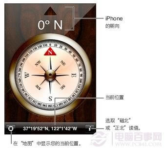 iTunesʺȨ ϵͳװô