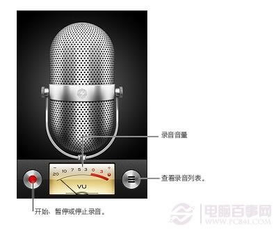 iPhone5S