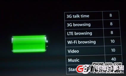 iphone5各种小技巧汇总