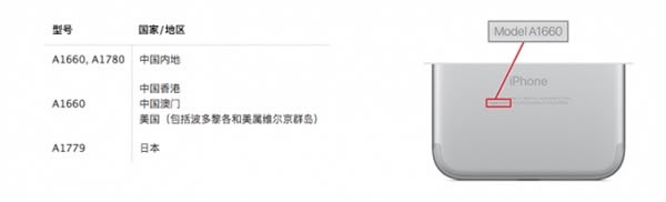 iPhone7无服务怎么办？苹果iPhone7无服务免费解决办法
