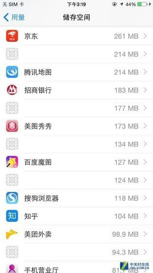 iPhone 16Gڴ治ô ǿ̫ʵ