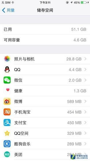 64GB iPhoneռô죿iPhone
