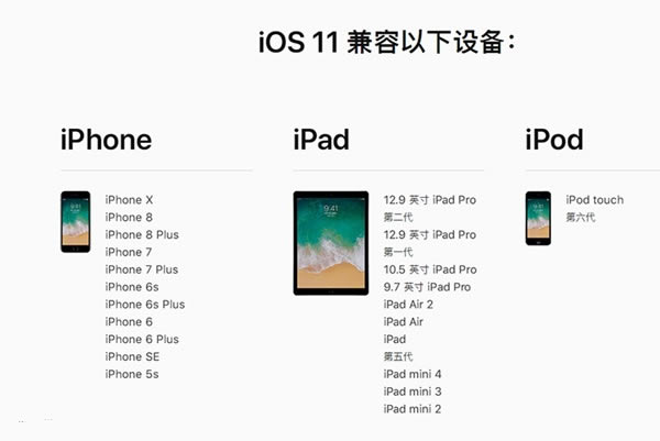 iPhone XôDFUģʽ ƻXDFUģʽ̳