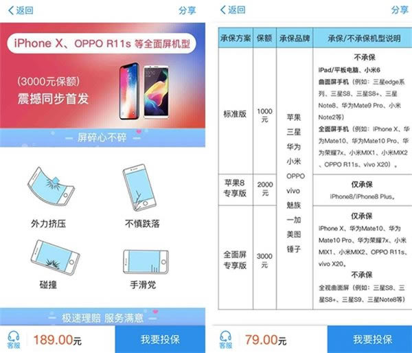 ֧189ԪiPhoneXգApple Care+ĸã