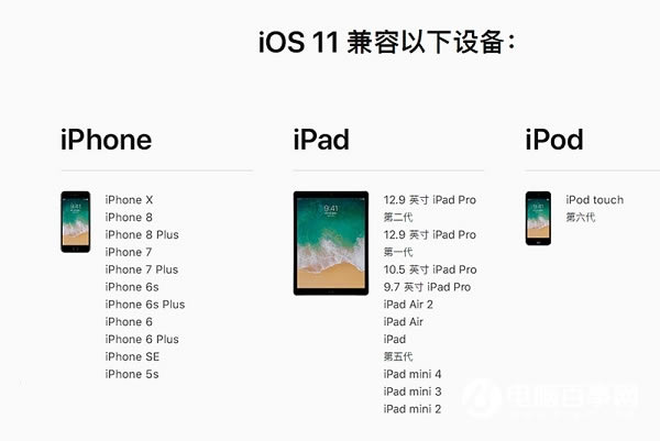 iOS11.0.1ô/ iOS11.0.1ʽ̳