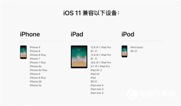 iOS11שô ְֽȱשiPhone