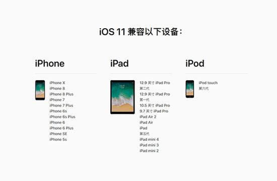 iPhone8ֶܷ٣iPhone8ܷܲ