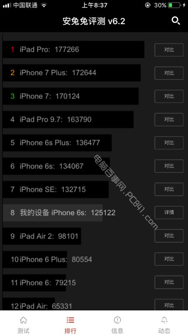 iPhoneôϸ iOS11µiPhone6sܷ