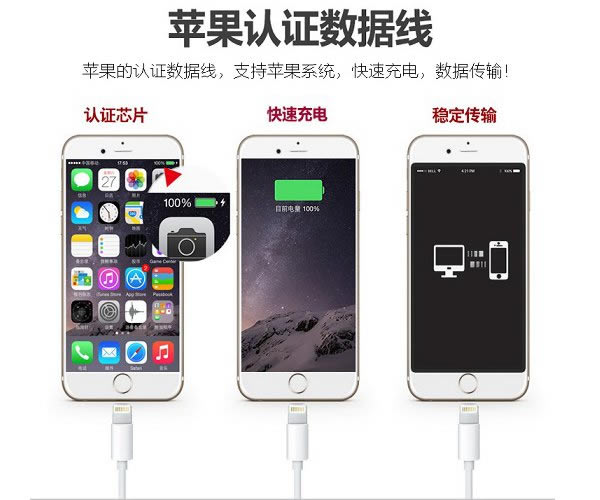 iPhoneô٣iPhoneٱ̳
