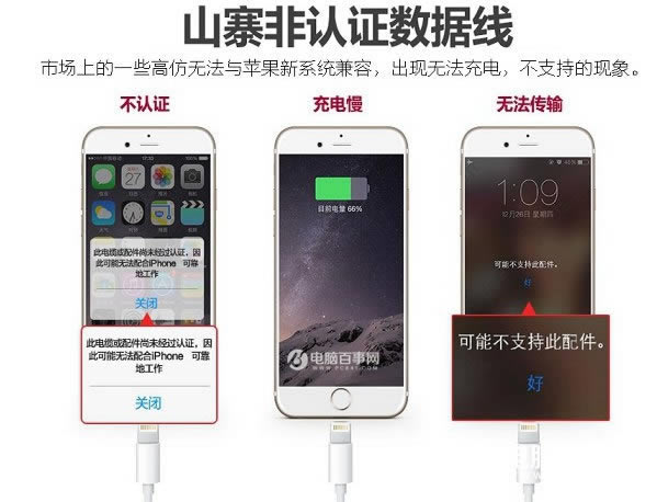 iPhoneô٣iPhoneٱ̳