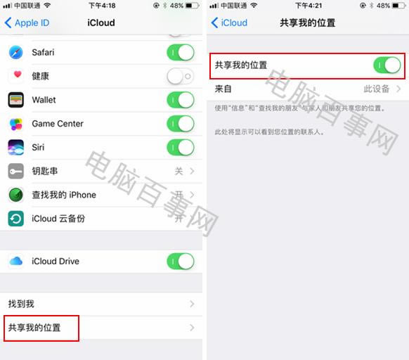 iCloudʲô iCloudʲô˼ iCloudôã