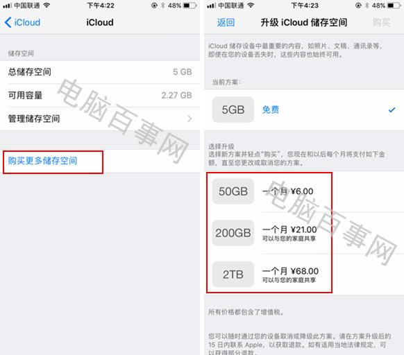 iCloudʲô iCloudʲô˼ iCloudôã