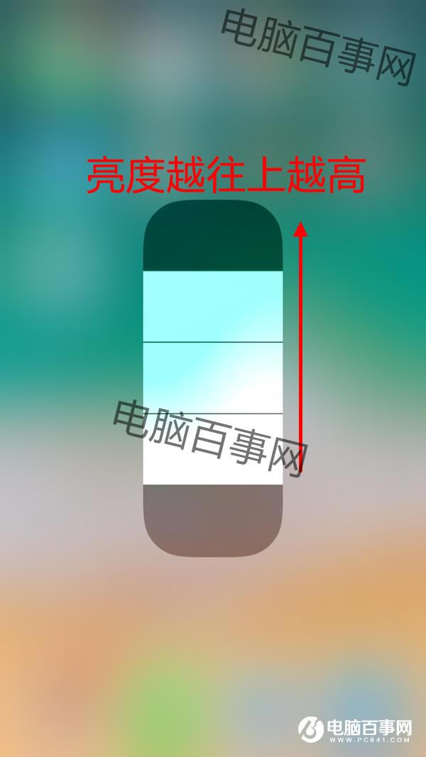 iOS11ֵͲô iOS11ֵͲȵڷ