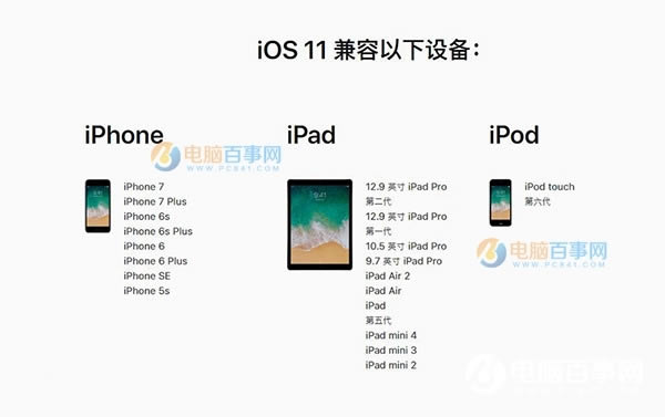 iOS11ԤBeta1οٸ֣