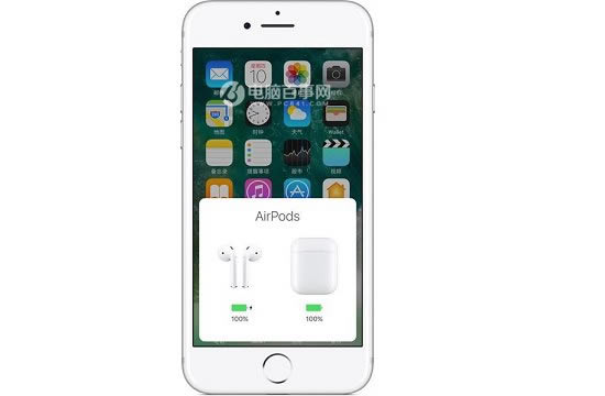 Airpodsô ƻAirpods߶̳