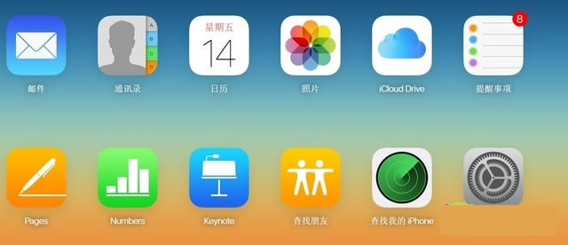 Apple IDô  Apple IDһռ