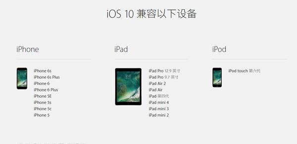 iOS10 GM/iOS10.1ԤBeta1