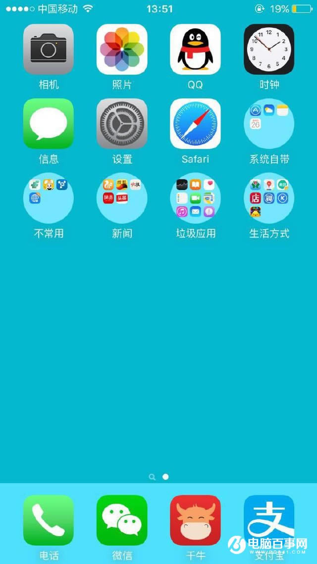 ԽôiPhoneļͼ