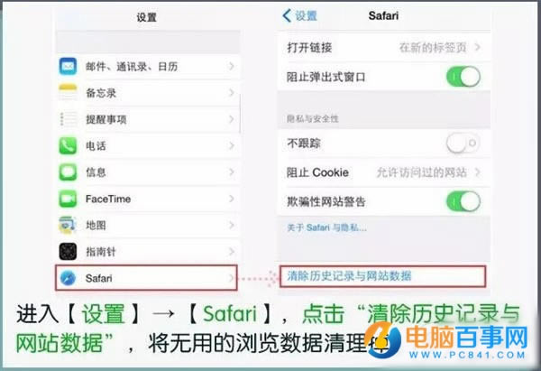 iPhoneڴ治ô  6⻺ѻ
