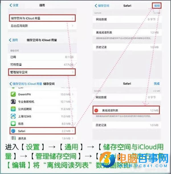 iPhoneڴ治ô  6⻺ѻ